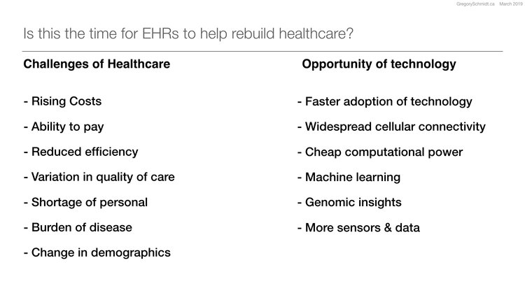 Design in EHRs - March 2019.100.jpeg