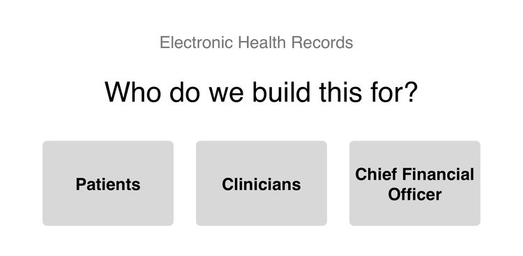 EHRs who do we build this for?.jpg