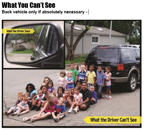 What you can't see behind the car