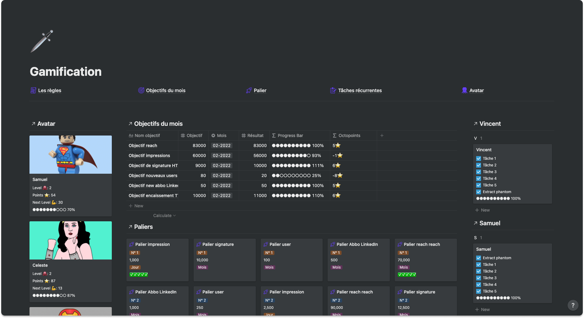 Template Notion Gamification