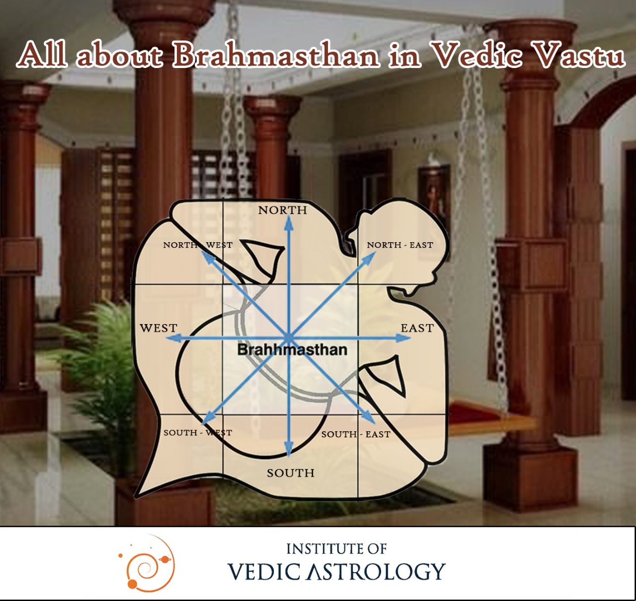 All about Brahmasthan in Vedic Vastu IVA India Blog