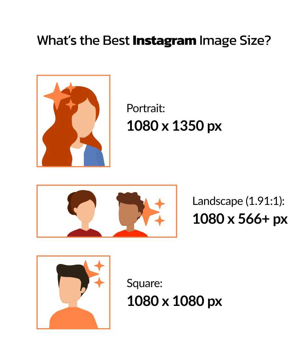 Infographic - Instagram image size