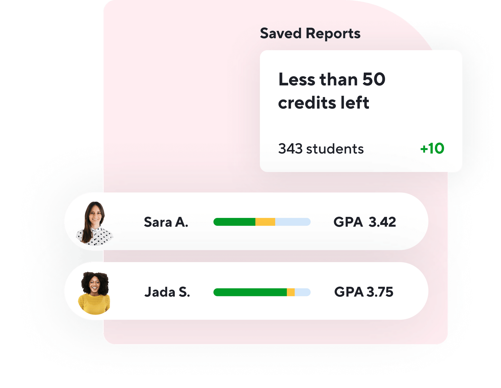 Ucsd Degree Audit - n6c8npq