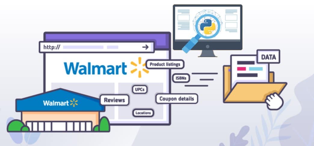 Walmart Scraper 101: How to Scrape Product Data from Walmart | Best Proxy Reviews