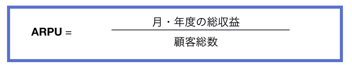 ARPU