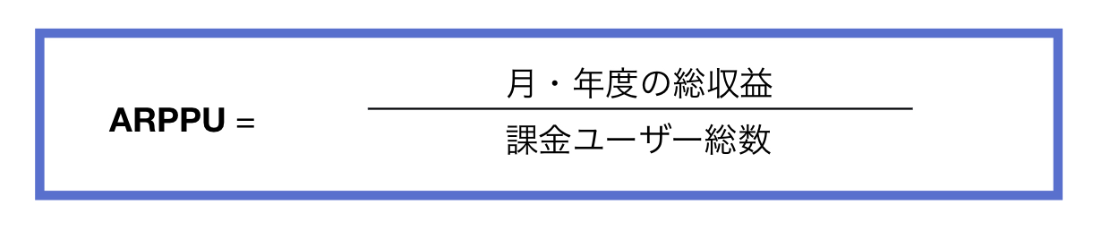ARPPU
