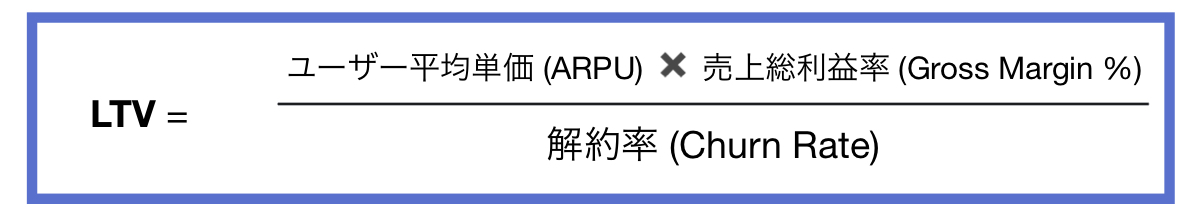 ライフタイムバリュー