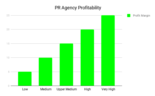 chart.png