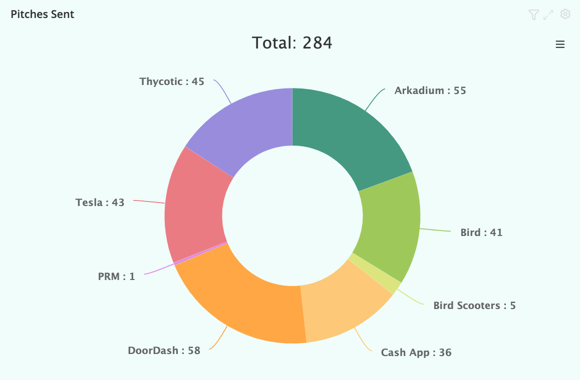 Screen Shot 2020-01-06 at 5.54.19 PM.png