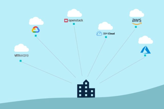 93% of companies have a multicloud strategy. Mostly, because they fear a vendor lock-in