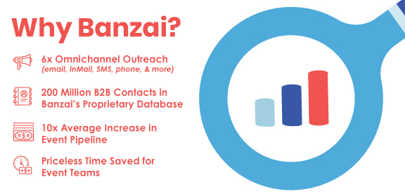 why banzai