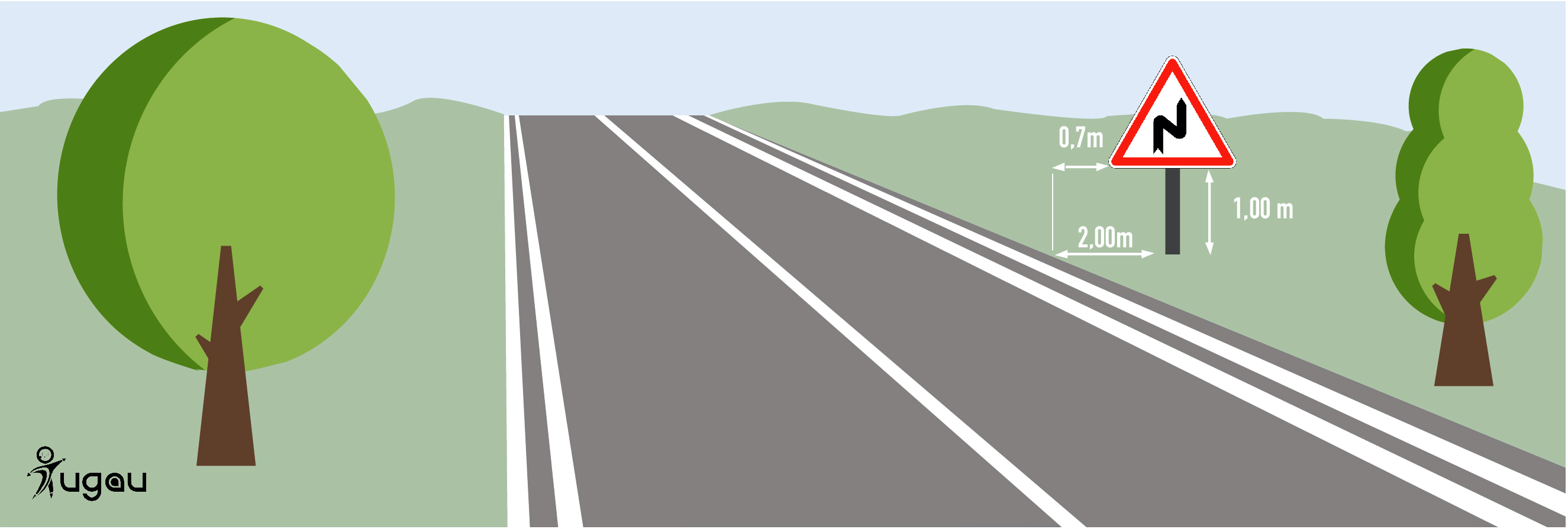 Diagnostic-implantation-panneaux-signalisation