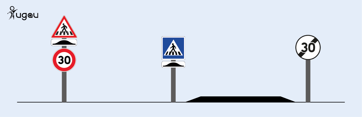 Signalisation pour ralentisseurs avec passage piéton