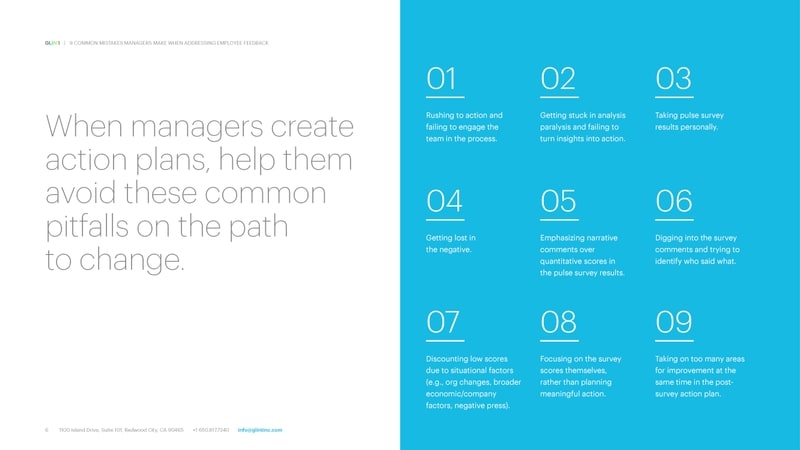 Glint heat map picture