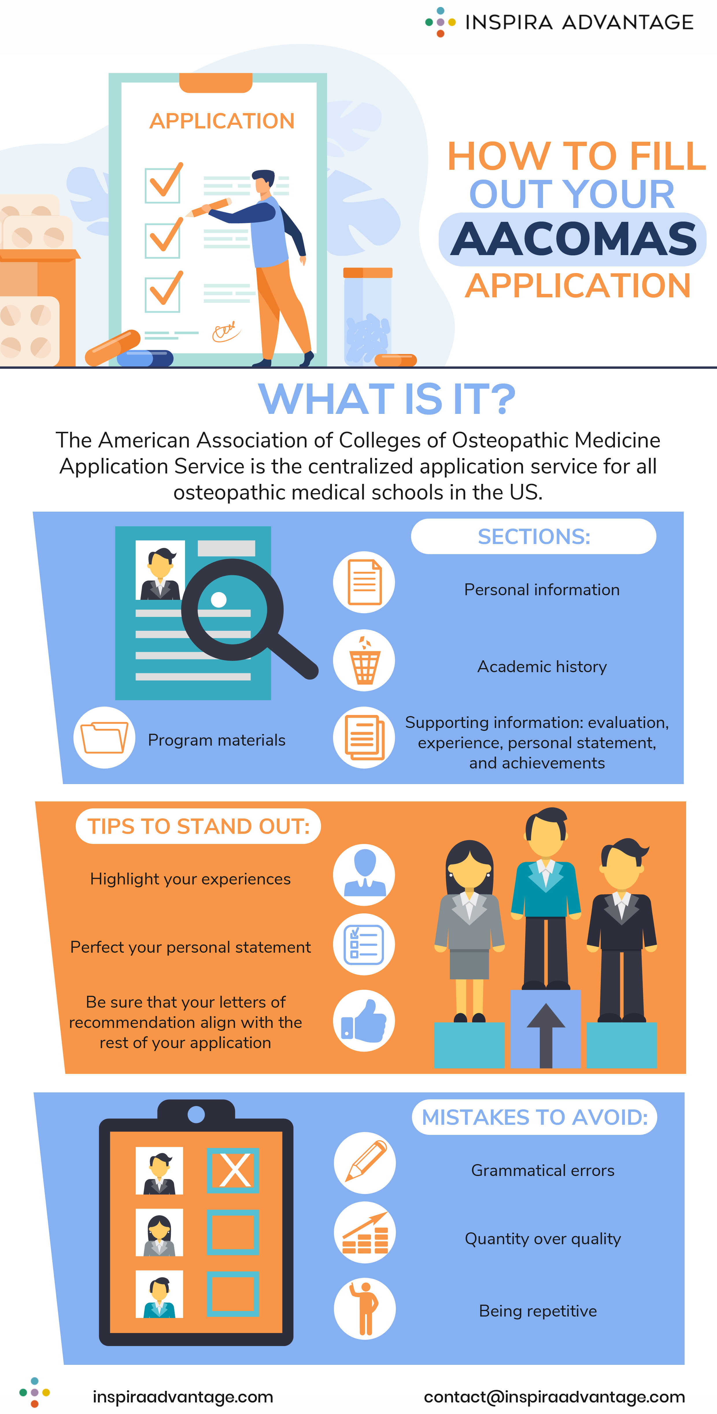 How To Fill Out Your Aacomas Application How To Fill Out Your Aacomas Application