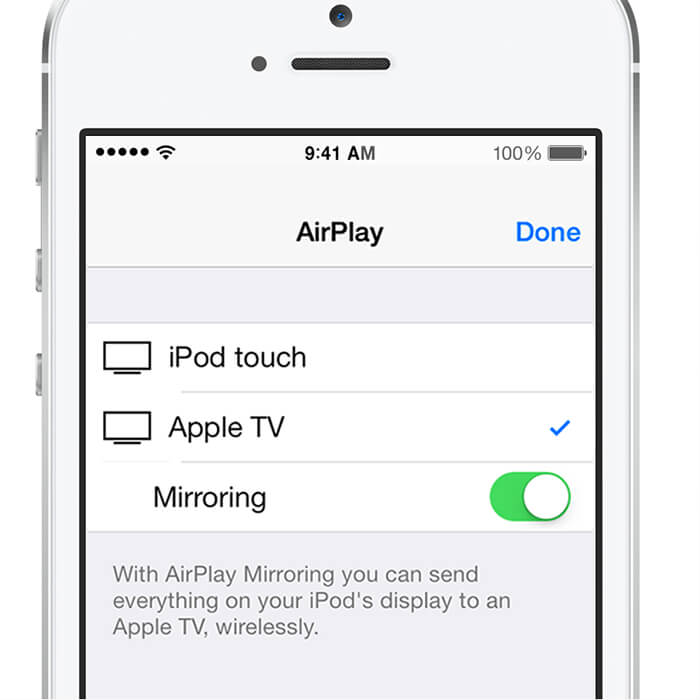 Ứng dụng chiếu màn hình Iphone lên tivi không cần qua Apple TV