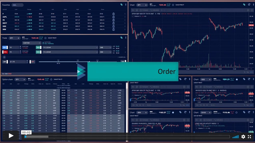 How to enter orders MoneyBlock