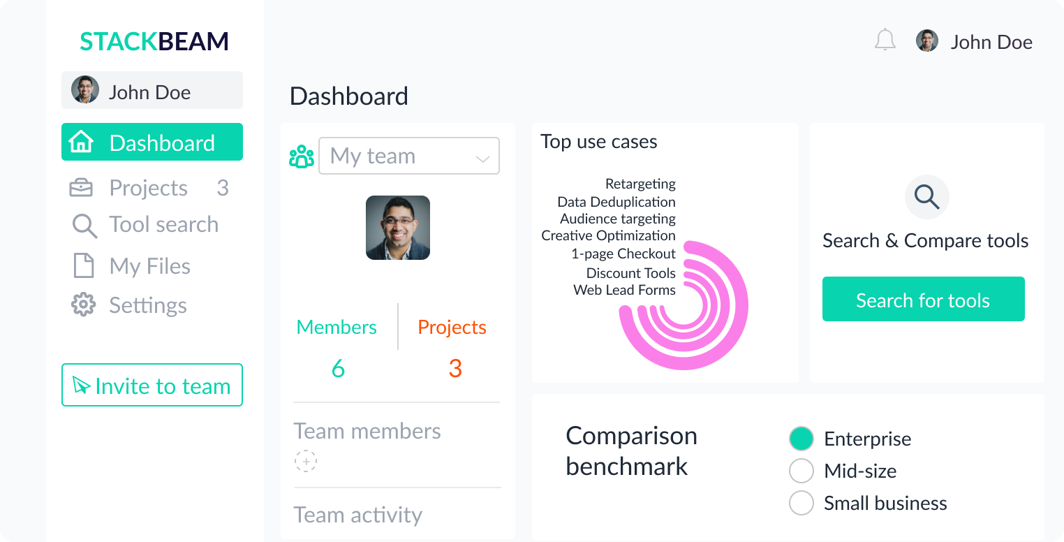stackbeam dashboard mockup
