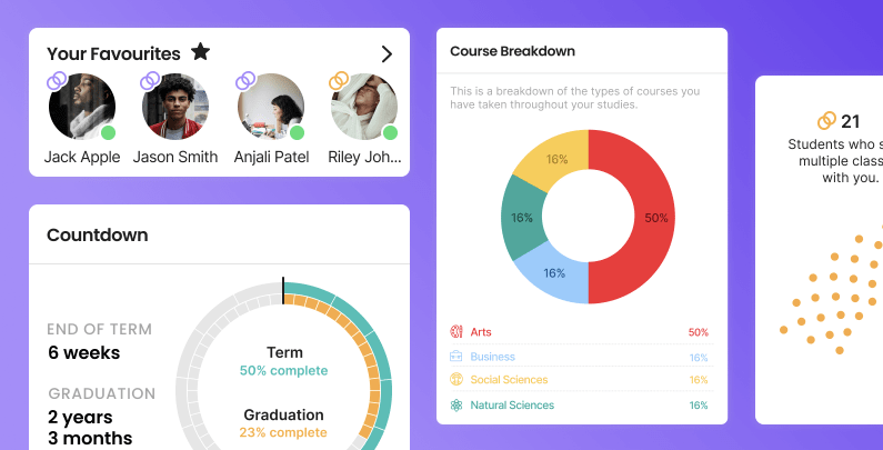 Various UI elements from the app.