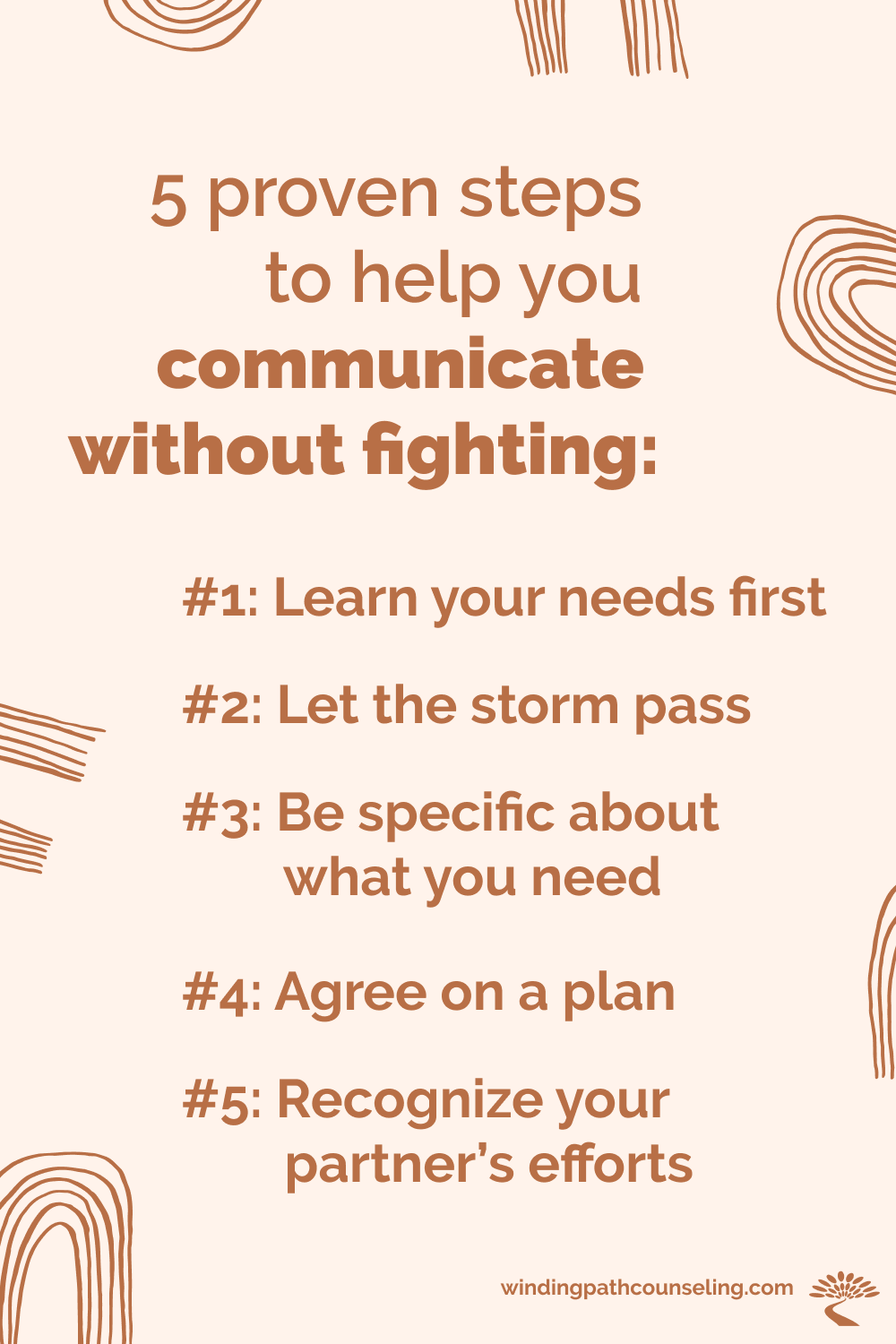 5 proven steps to communicate with your husband, wife, spouse, or partner without fighting