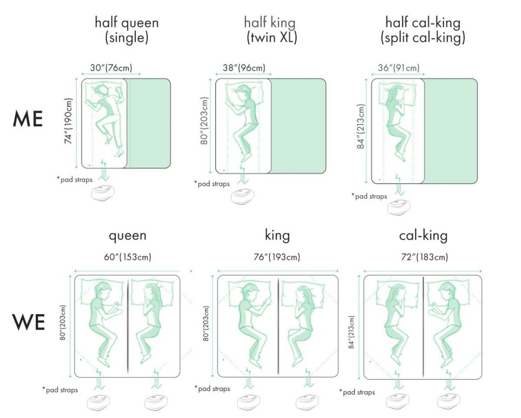 Ooler mattress sizing chart