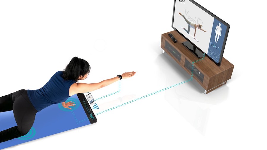 YogiFi mat and tv instructions