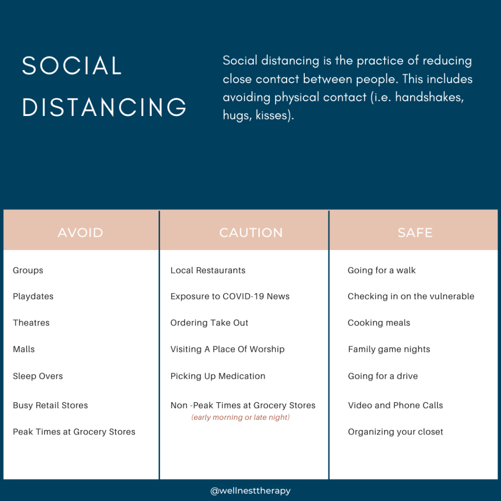 social distancing