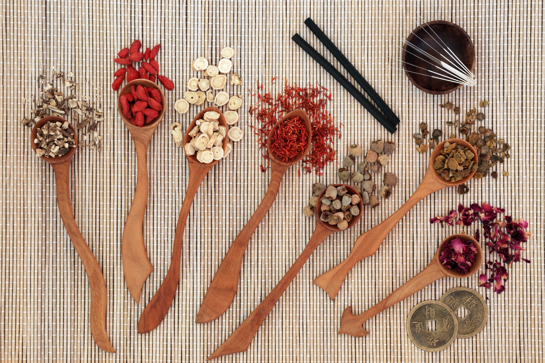 aroma kit