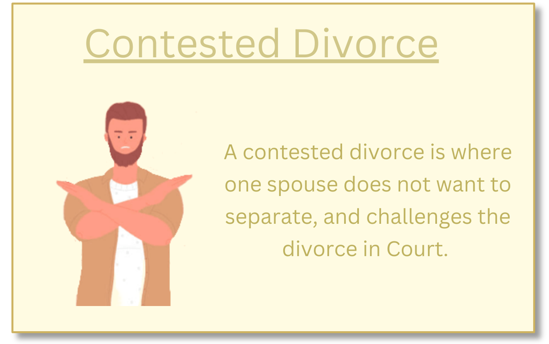 Contested Divorce Infographic