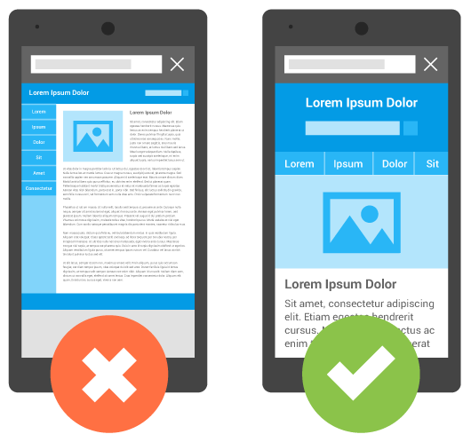 Mobile Optimised website