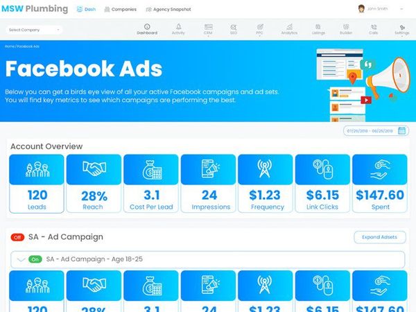 Facebook adverts