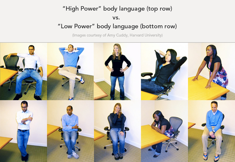 power poses