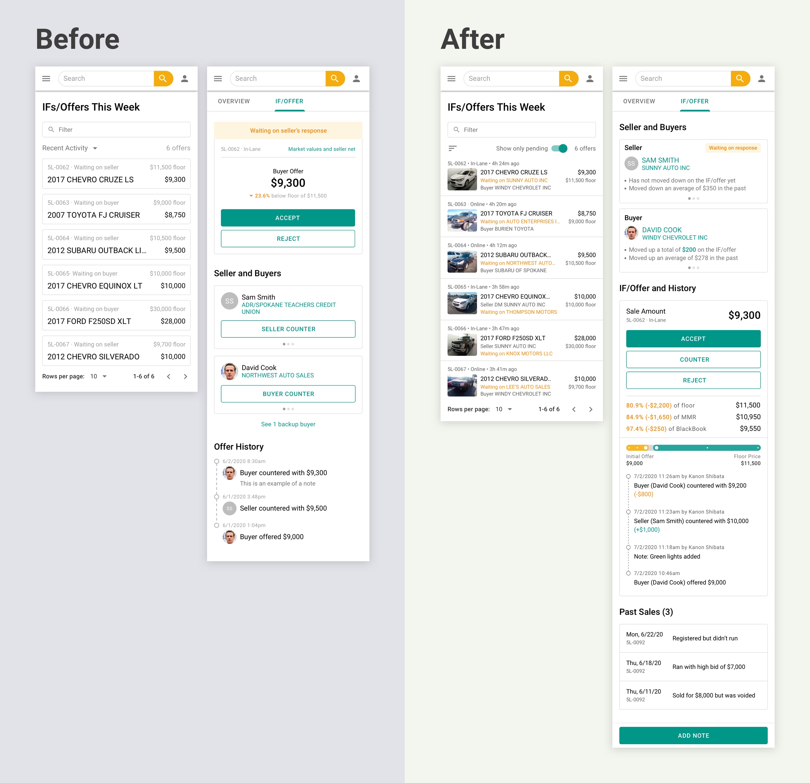 Before and after mobile mockups of the Offers List and Details Page.