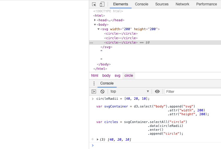 SVG Circles created using Data-Driven D3.js