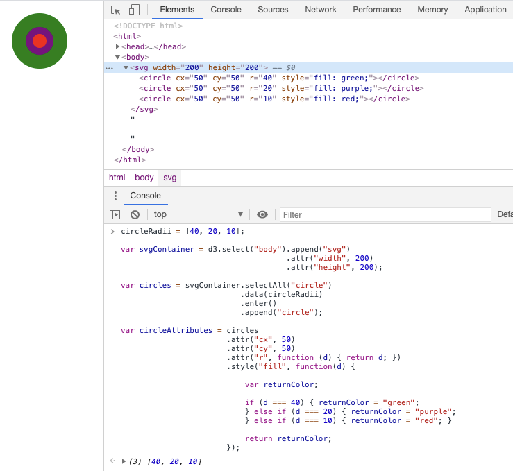 D3.js Data Driven SVG Circle Creation and Styling