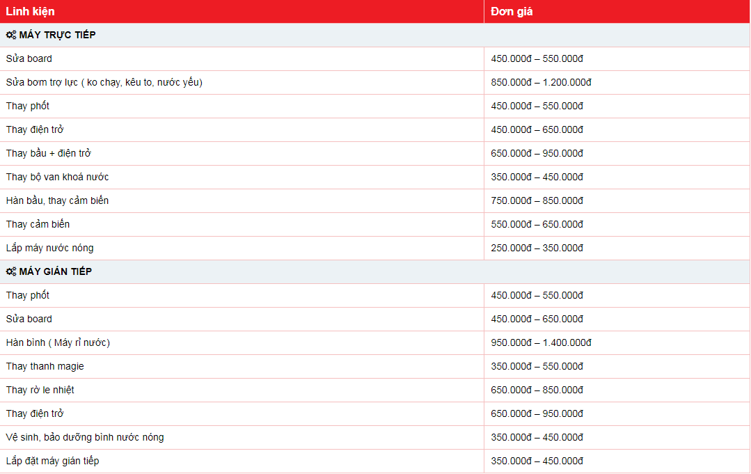 Bảng giá sửa bình nóng lạnh 