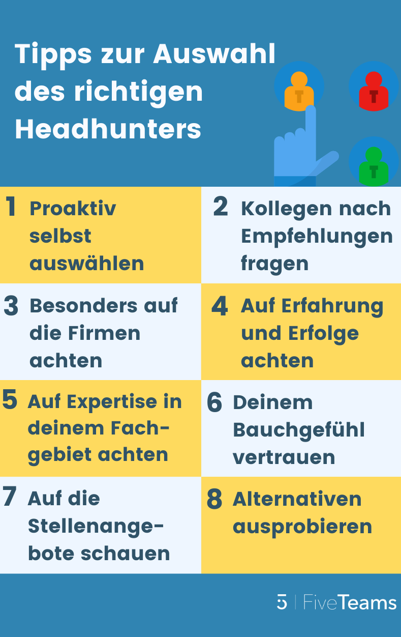 Auswahl-des-richtigen-IT-Headhunters