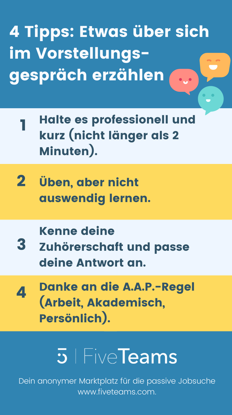 Im-Vorstellungsgespräch-über-sich-erzählen-FiveTeams