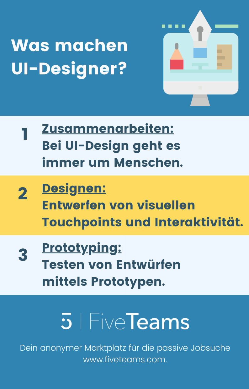 Was-macht-ein-UI-Designer