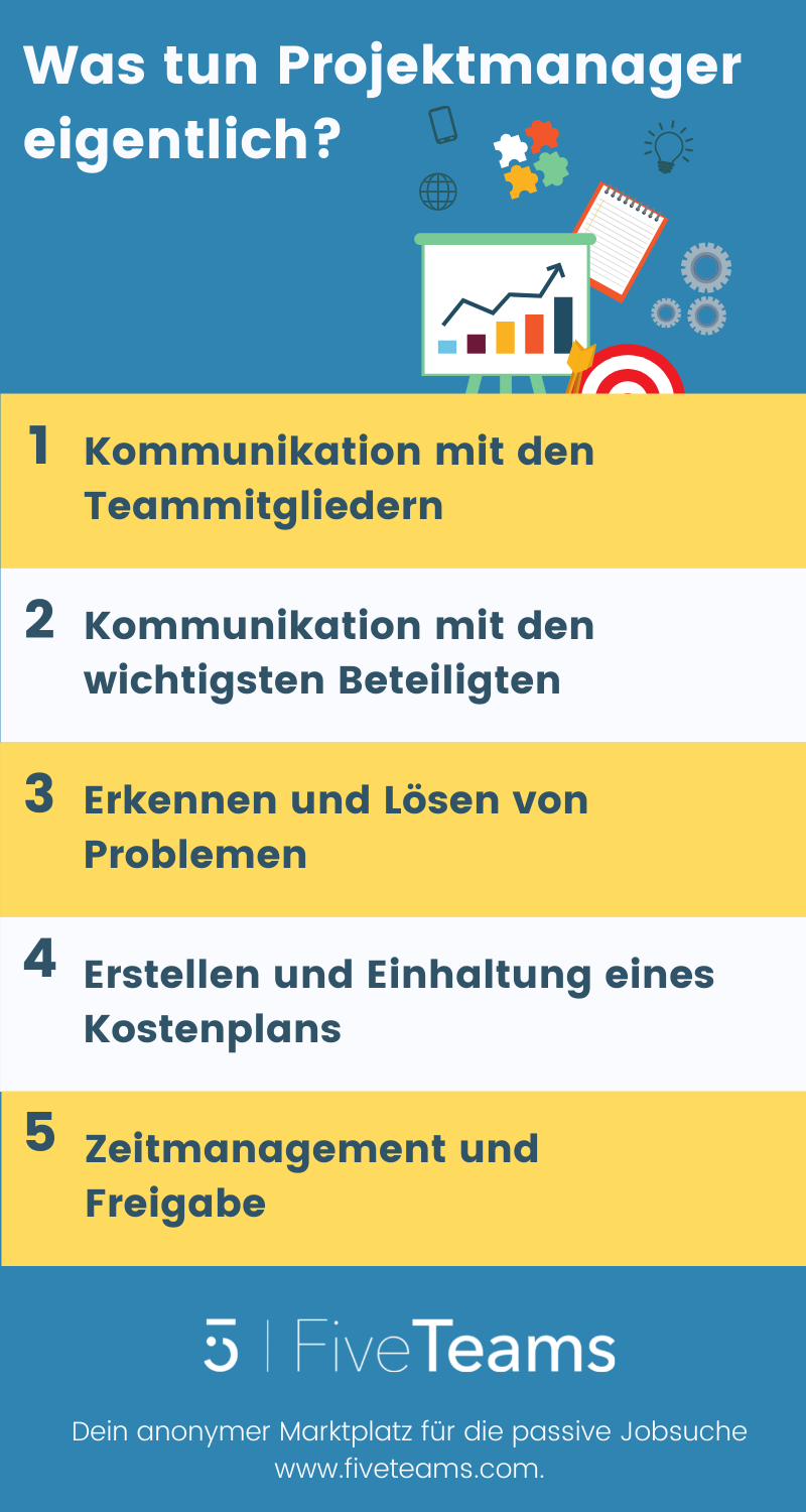 Was tut ein Projektmanager