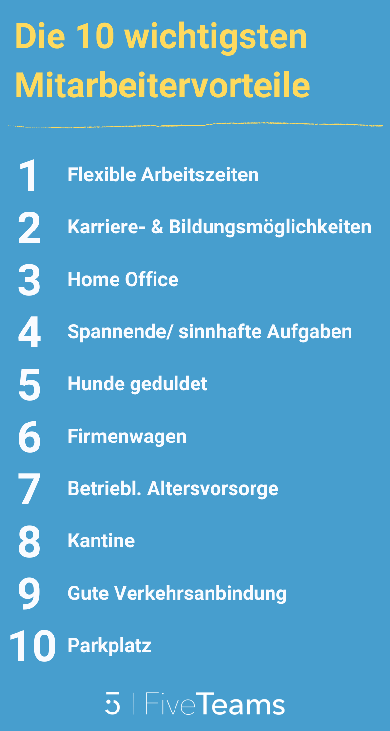 Die-10-wichtigsten-Mitarbeitervorteile-in-Deutschland