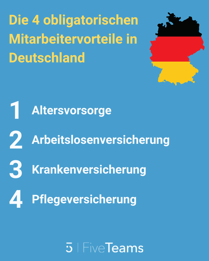 Obligatorische-Mitarbeitervorteile-in-Deutschland