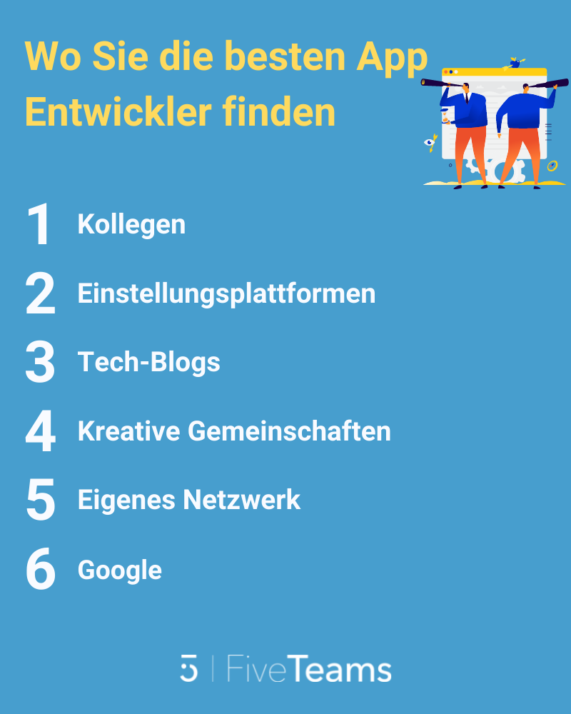 Wo-App-Entwickler-finden