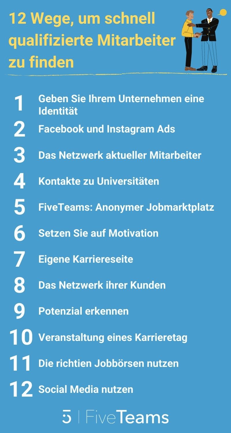 12 Wege um schnell qualifizierte Mitarbeiter zu finden