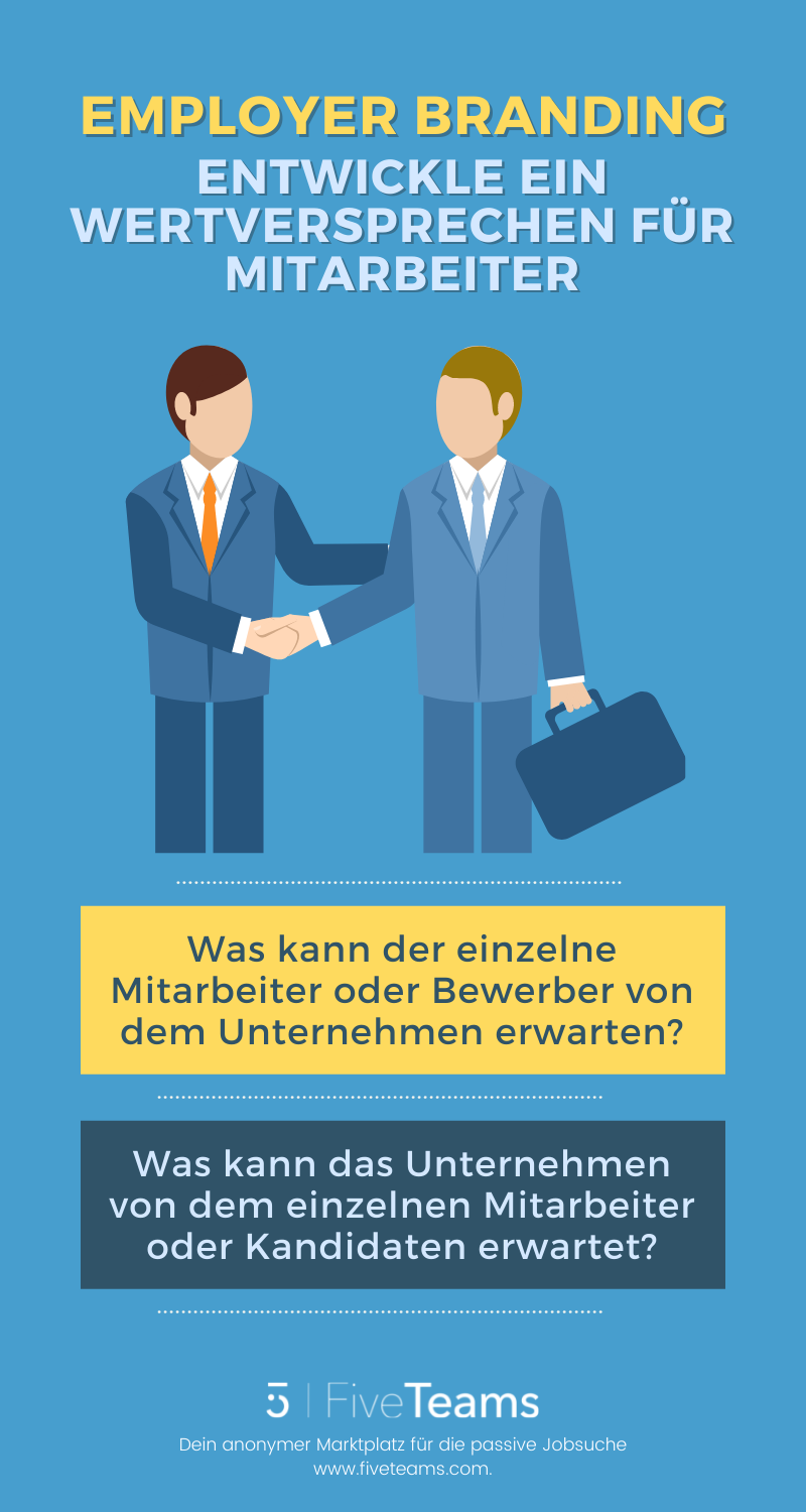 Employer Branding | Werteversprechen