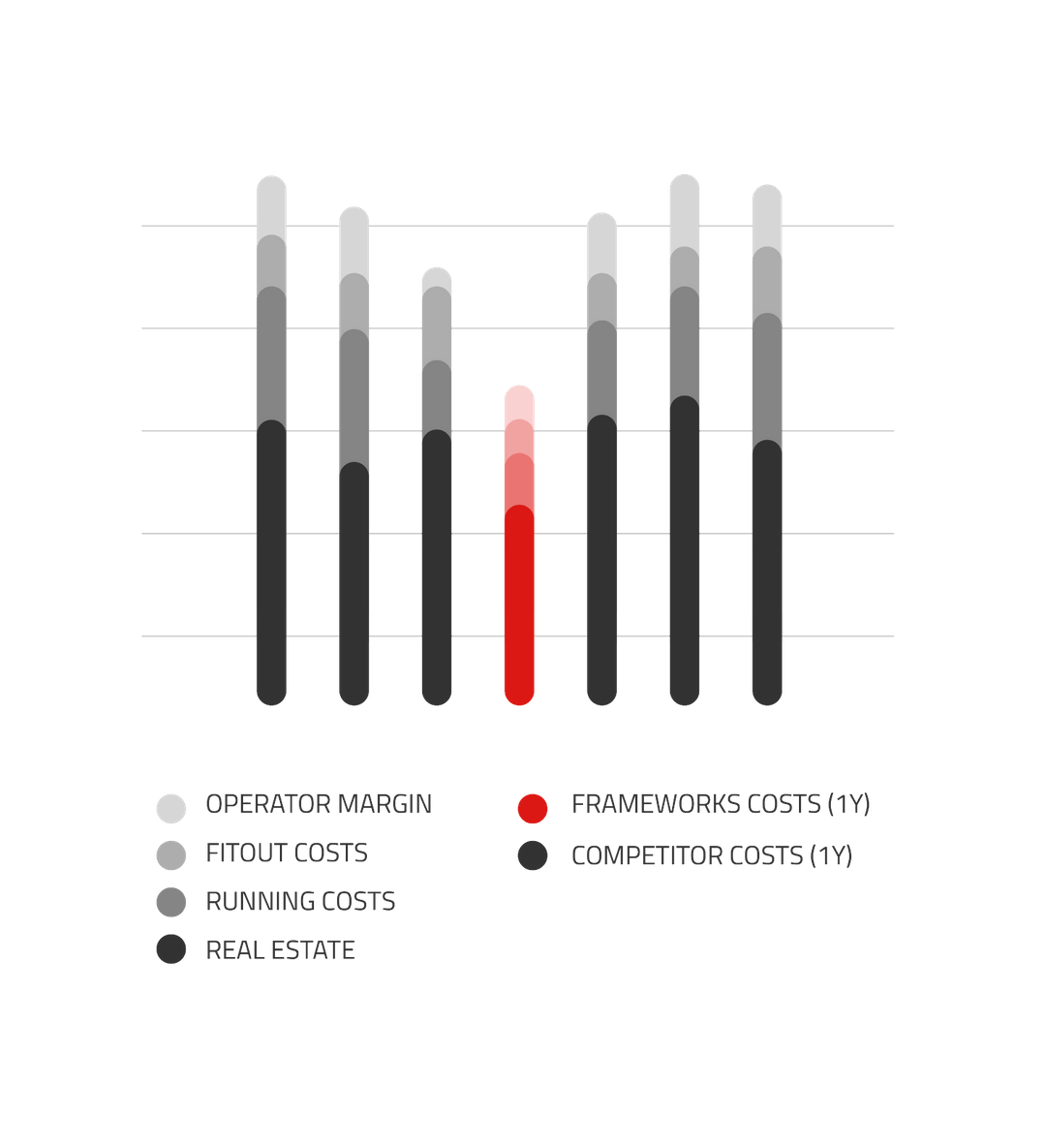 google workspace cost google workspace cost