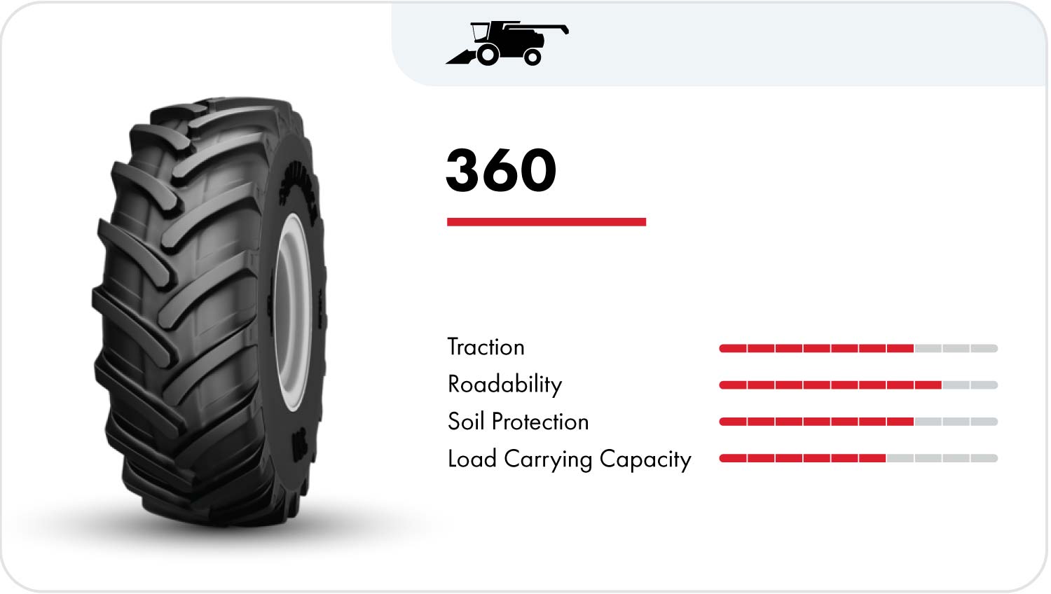 Alliance 360 combine tire