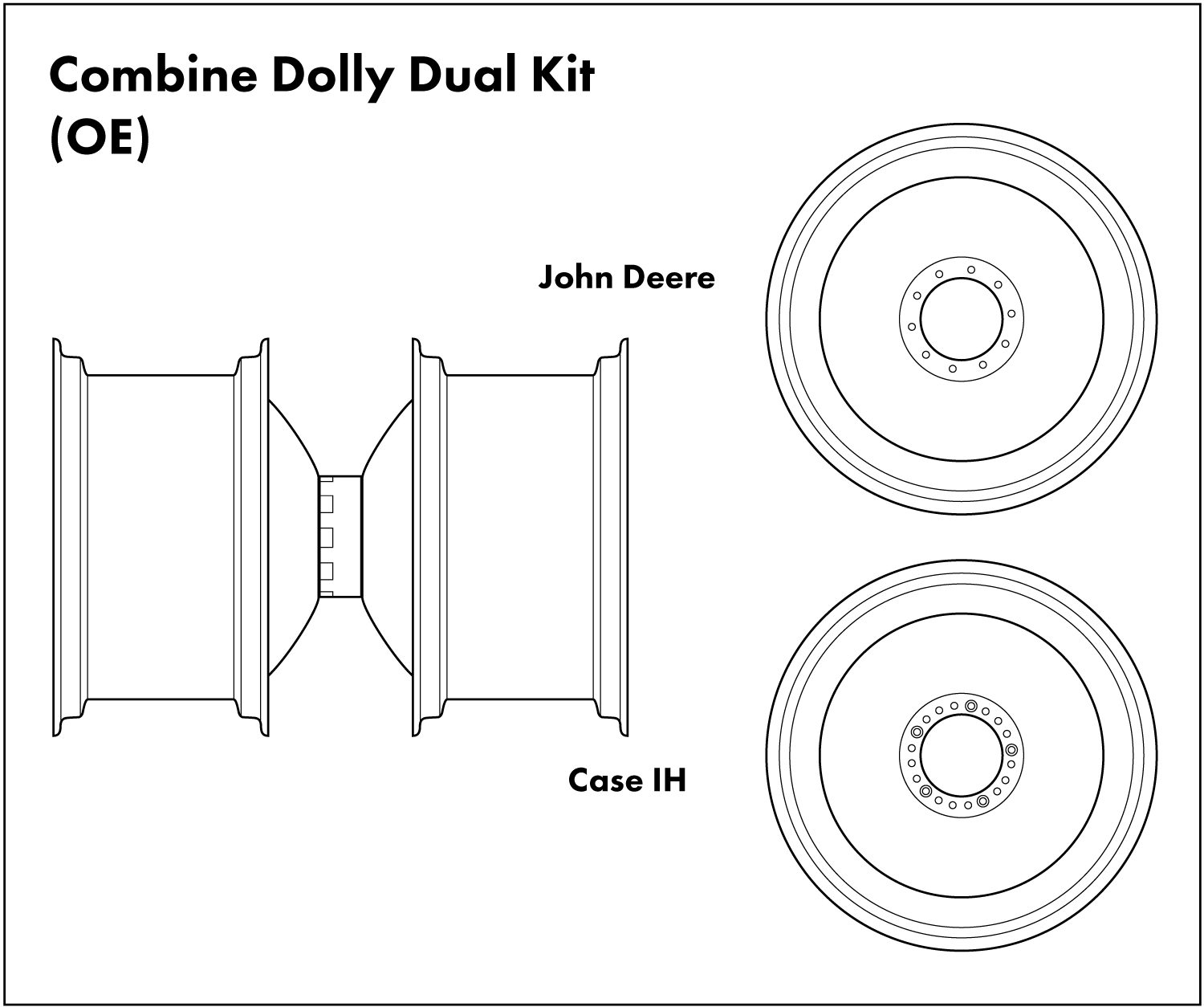 Combine Dolly Duals Diagram