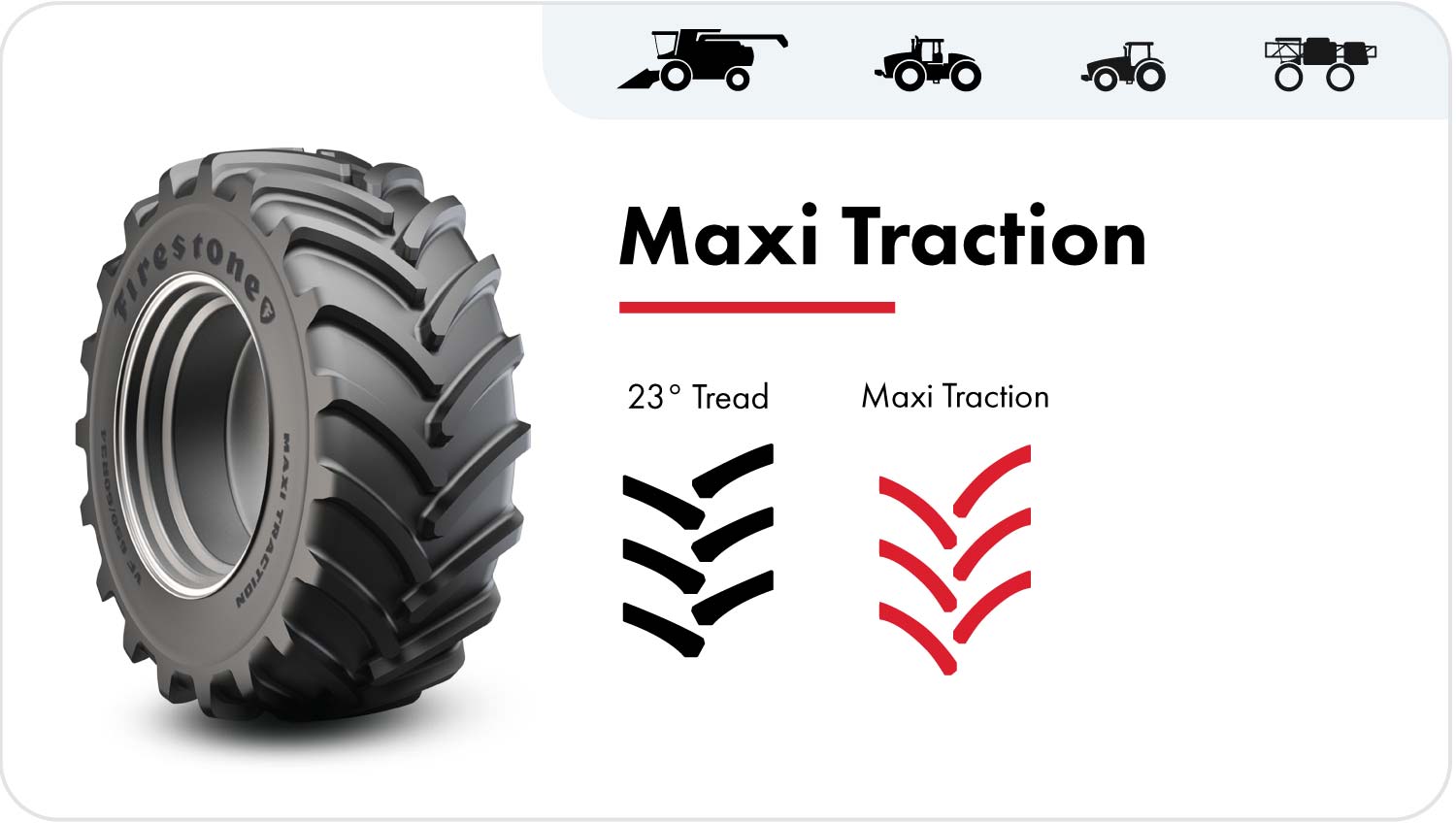 Firestone Maxi Traction farm tire tread design comparison