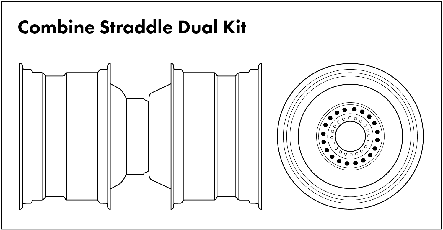 Combine Straddle Duals Diagram
